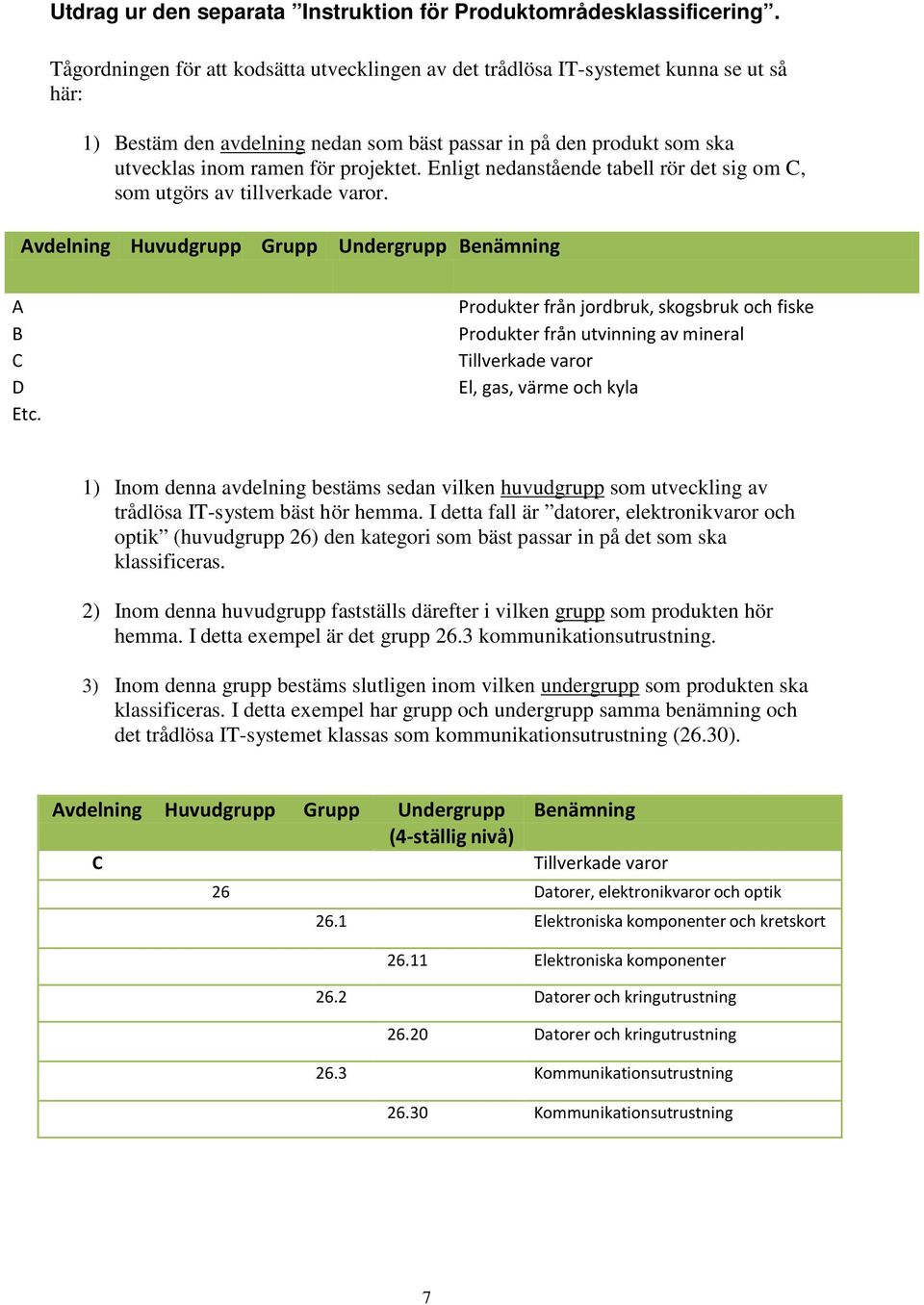 Enligt nedanstående tabell rör det sig om C, som utgörs av tillverkade varor. Avdelning Huvudgrupp Grupp Undergrupp Benämning A B C D Etc.