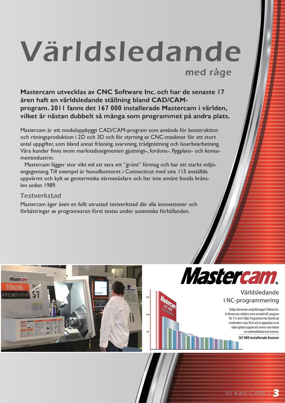 Mastercam är ett moduluppbyggt CAD/CAM-program som används för konstruktion och ritningsproduktion i 2D och 3D och för styrning av CNC-maskiner för ett stort antal uppgifter, som bland annat