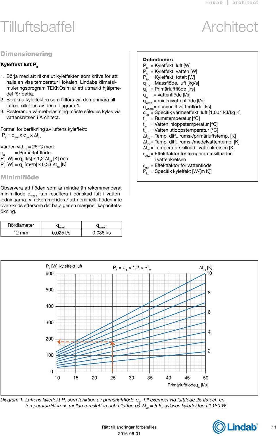 Resterande värmebelastning måste således kylas via vattenkretsen i. Formel för beräkning av luftens kyleffekt: P a = q ma x c pa x t ra Värden vid t r = 25 C med: q a = Primärluftflöde.