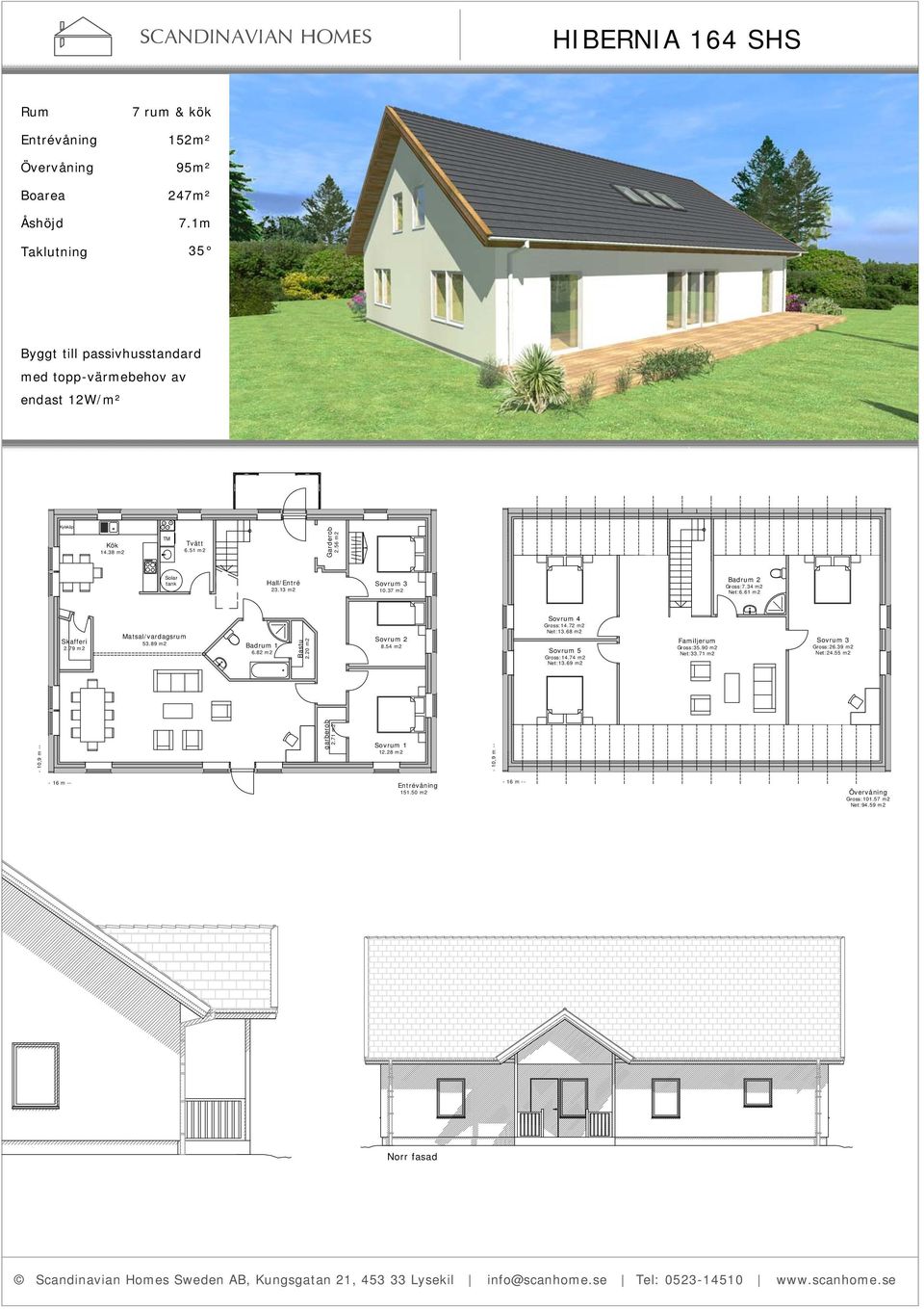 0 m Net:. m Sovrum Gross:. m Net:. m - 0, m -- garberob. m. m - 0, m -- - m --.0 m - m -- Gross:0. m Net:. m Norr fasad Scandinavian Homes Sweden AB, Kungsgatan, Lysekil info@scanhome.