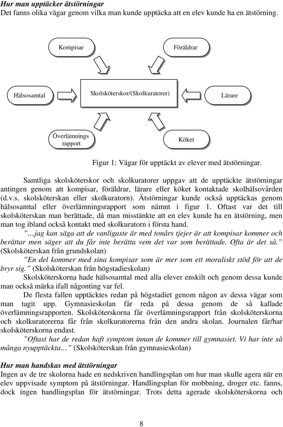 Samtliga skolsköterskor och skolkuratorer uppgav att de upptäckte ätstörningar antingen genom att kompisar, föräldrar, lärare eller köket kontaktade skolhälsovården (d.v.s. skolsköterskan eller skolkuratorn).