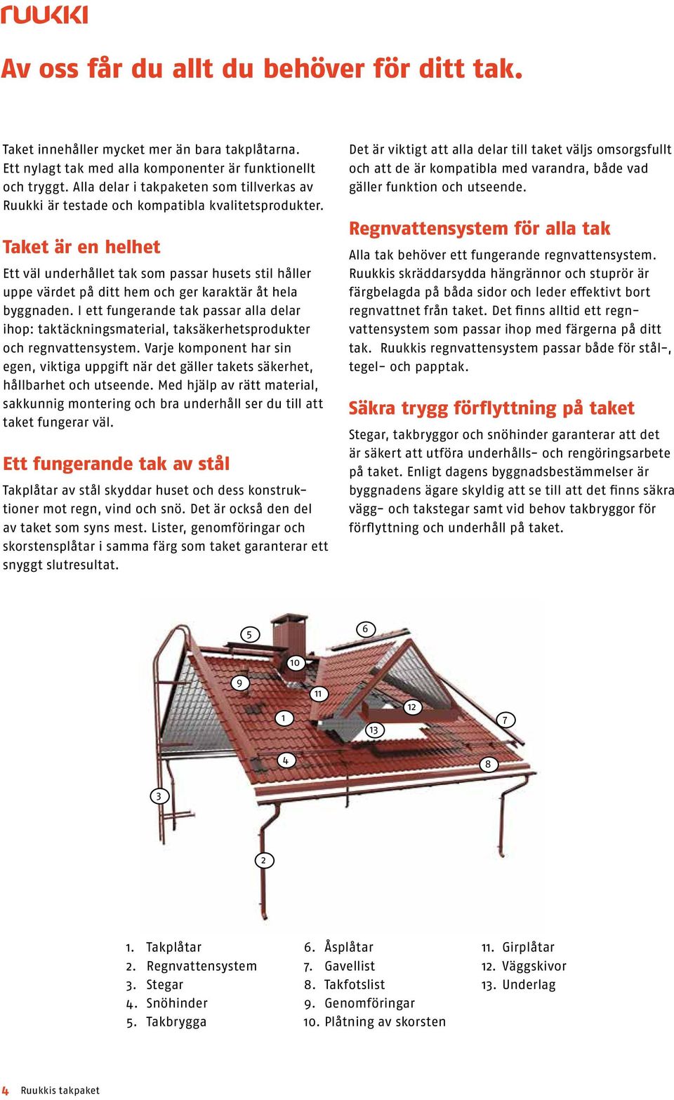 Taket är en helhet Ett väl underhållet tak som passar husets stil håller uppe värdet på ditt hem och ger karaktär åt hela byggnaden.