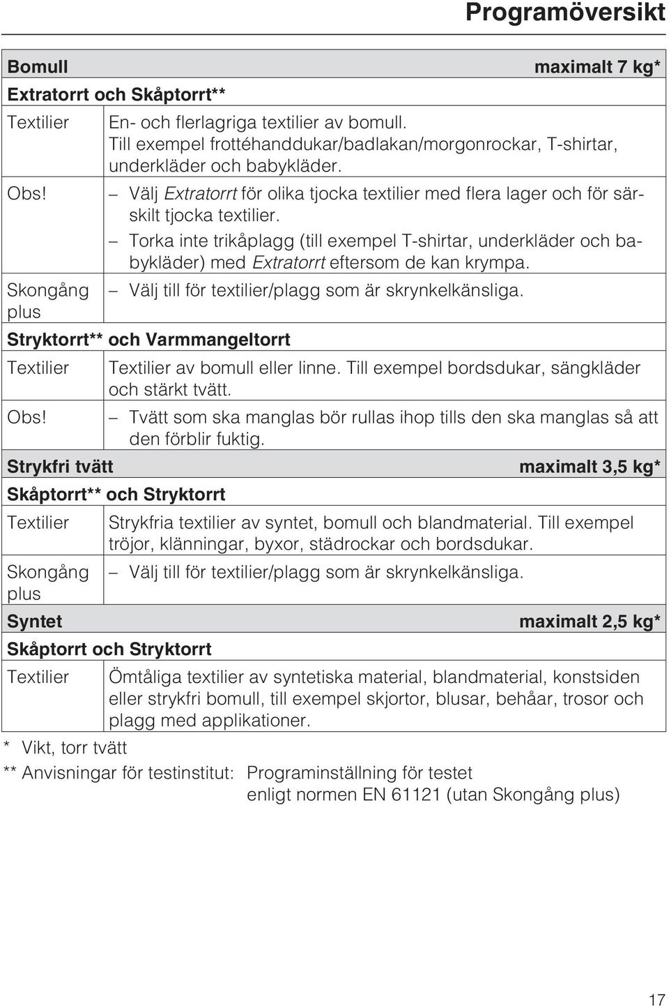 Torka inte trikåplagg (till exempel T-shirtar, underkläder och babykläder) med Extratorrt eftersom de kan krympa. Skongång Välj till för textilier/plagg som är skrynkelkänsliga.