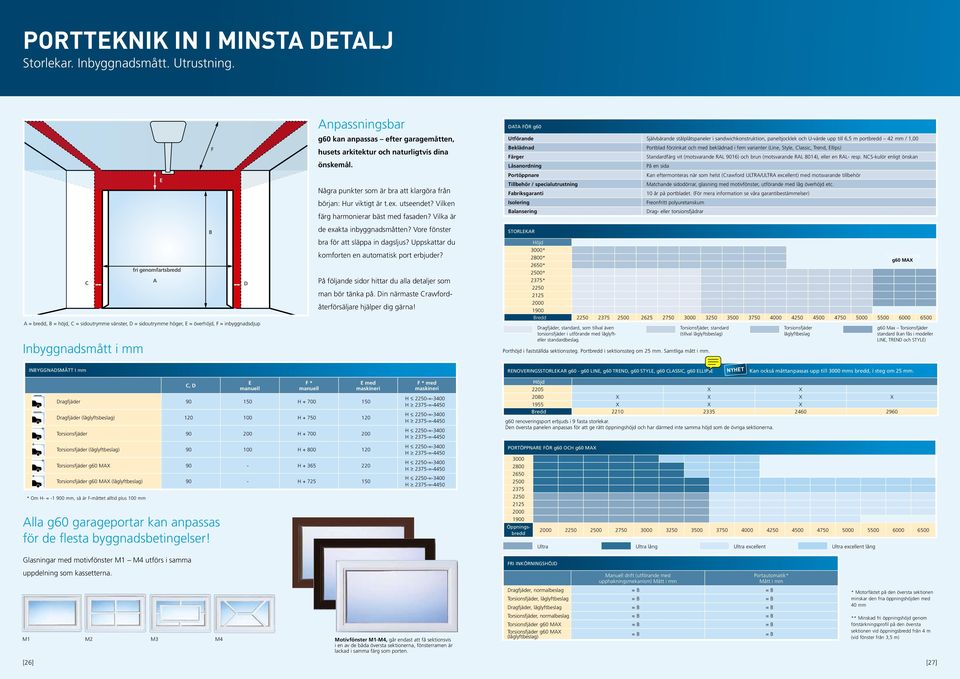 garagemåtten, husets arkitektur och naturligtvis dina önskemål. Några punkter som är bra att klargöra från början: Hur viktigt är t.ex. utseendet? Vilken färg harmonierar bäst med fasaden?