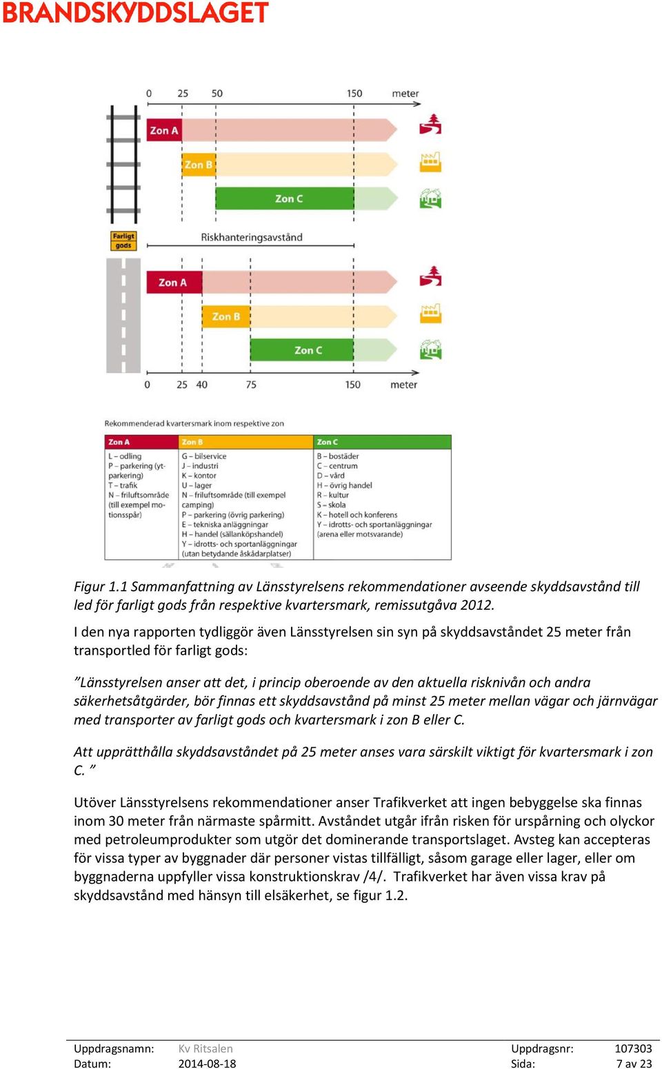 andra säkerhetsåtgärder, bör finnas ett skyddsavstånd på minst 25 meter mellan vägar och järnvägar med transporter av farligt gods och kvartersmark i zon B eller C.