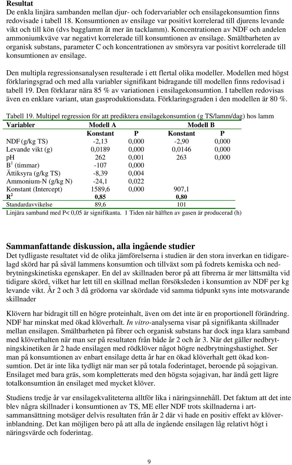 Koncentrationen av NDF och andelen ammoniumkväve var negativt korrelerade till konsumtionen av ensilage.