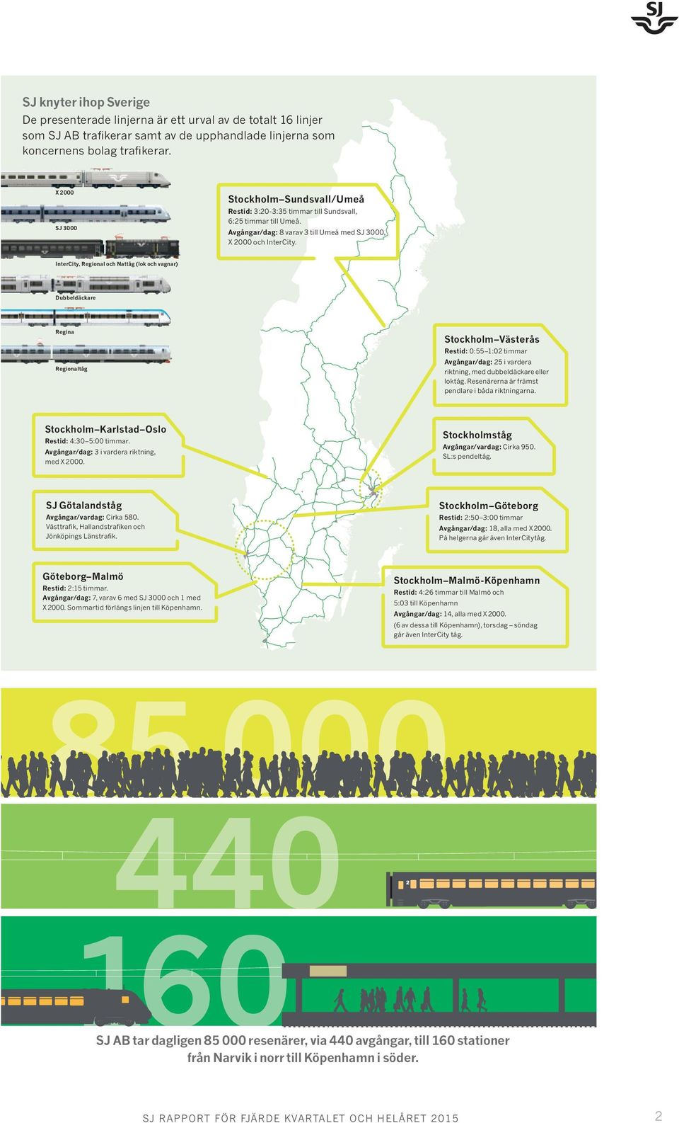 InterCity, Regional och Nattåg (lok och vagnar) Dubbeldäckare Regina Regionaltåg Stockholm Västerås Restid: 0:55 1:02 timmar Avgångar/dag: 25 i vardera rikt ning, med dubbel däckare eller loktåg.