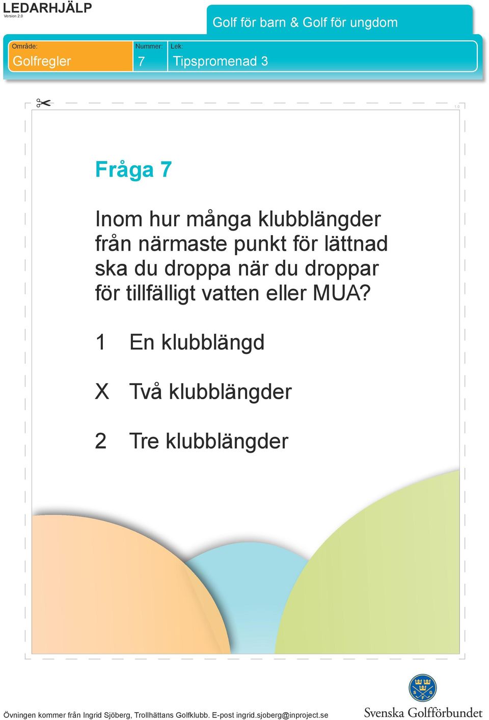 du droppar för tillfälligt vatten eller MUA?