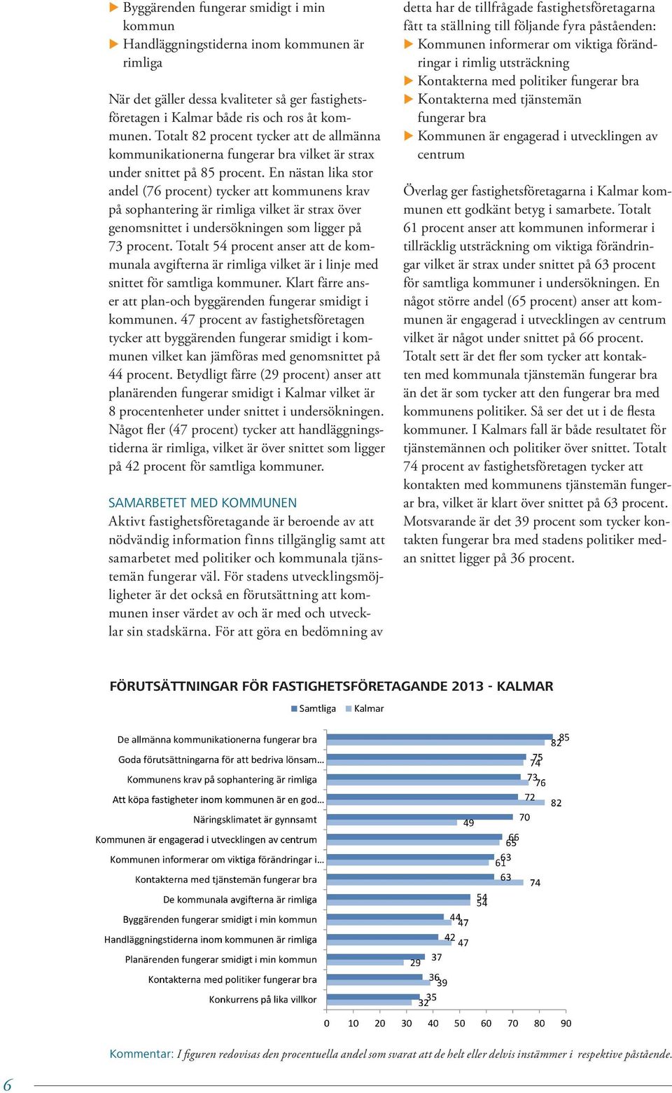 En nästan lika stor andel (76 procent) tycker att kommunens krav på sophantering är rimliga vilket är strax över genomsnittet i undersökningen som ligger på 73 procent.