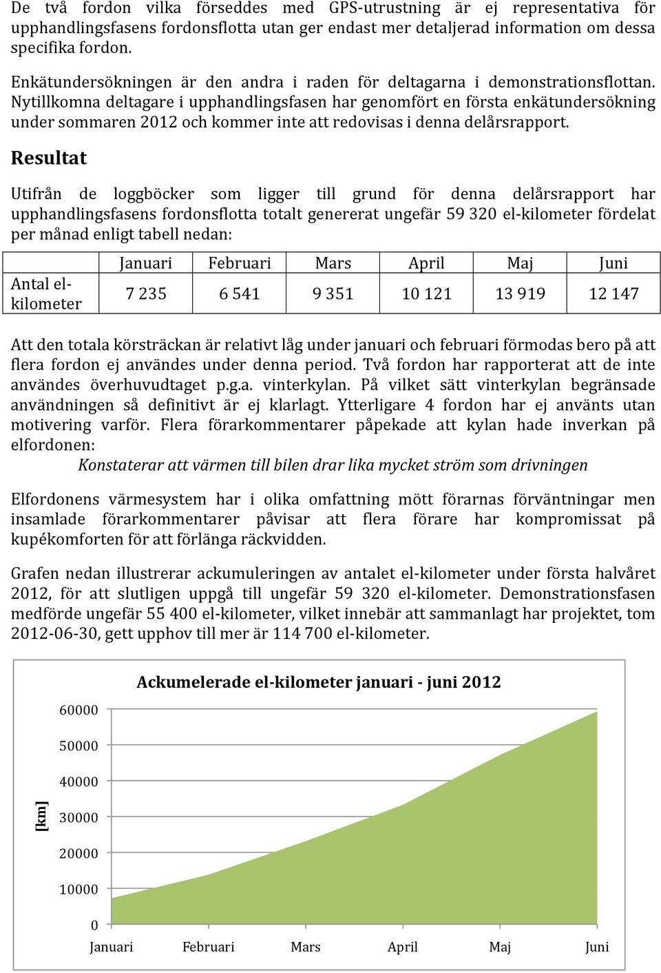 Nytillkomna deltagare i upphandlingsfasen har genomfört en första enkätundersökning under sommaren 2012 och kommer inte att redovisas i denna delårsrapport.