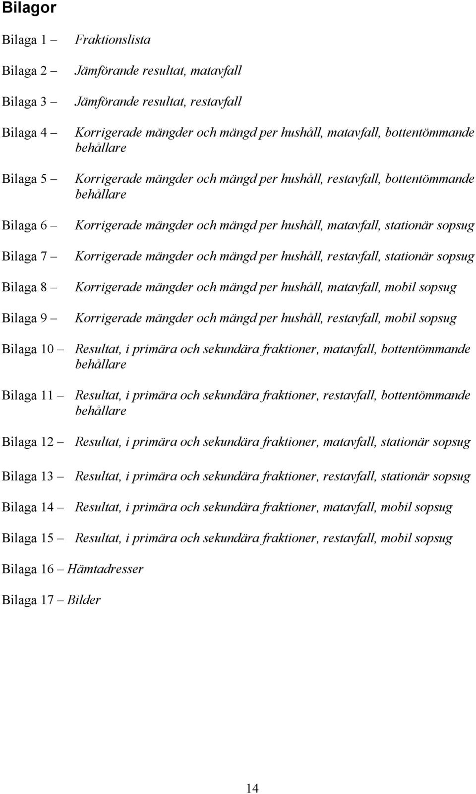 Korrigerade mängder och mängd per hushåll, restavfall, stationär sopsug Korrigerade mängder och mängd per hushåll, matavfall, mobil sopsug Korrigerade mängder och mängd per hushåll, restavfall, mobil