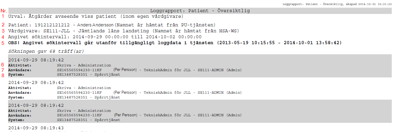 Vy 48: Loggrapport för vårdenhet inom vårdgivare Fält Vårdgivare Startdatum Slutdatum Vårdenhet Rapporttyp Beskrivning Den vårdgivare som urvalet avser.