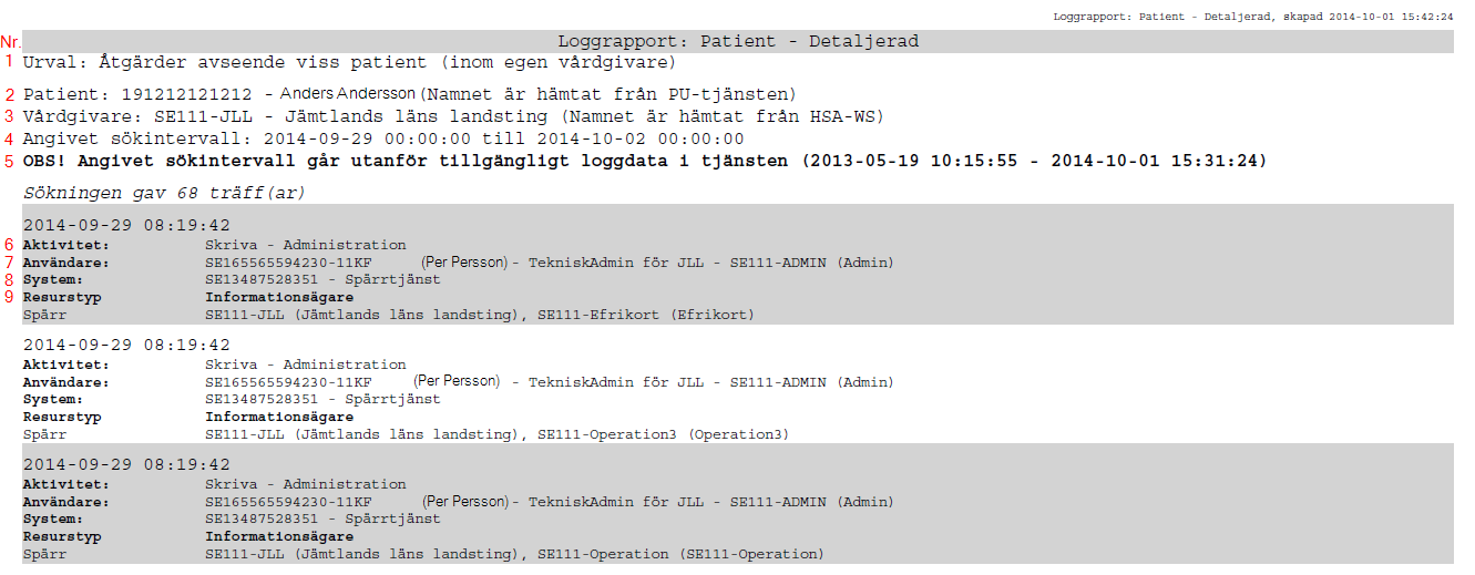 2.5.2.2 Exempel på loggrapport - Detaljerad Vy 50: Exempel på detaljerad loggrapport Nummer Fält Beskrivning 1 Urval Typen av loggrapport som har körts. 2 Patient Patienten som rapporten baseras på.