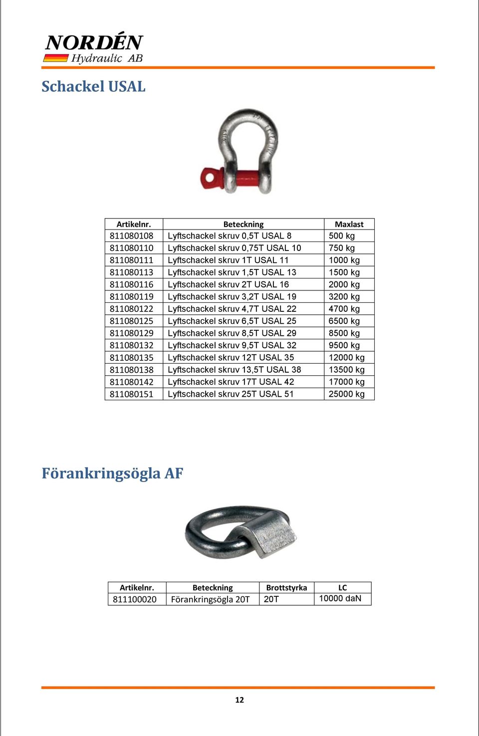 25 6500 kg 811080129 Lyftschackel skruv 8,5T USAL 29 8500 kg 811080132 Lyftschackel skruv 9,5T USAL 32 9500 kg 811080135 Lyftschackel skruv 12T USAL 35 12000 kg 811080138 Lyftschackel skruv 13,5T