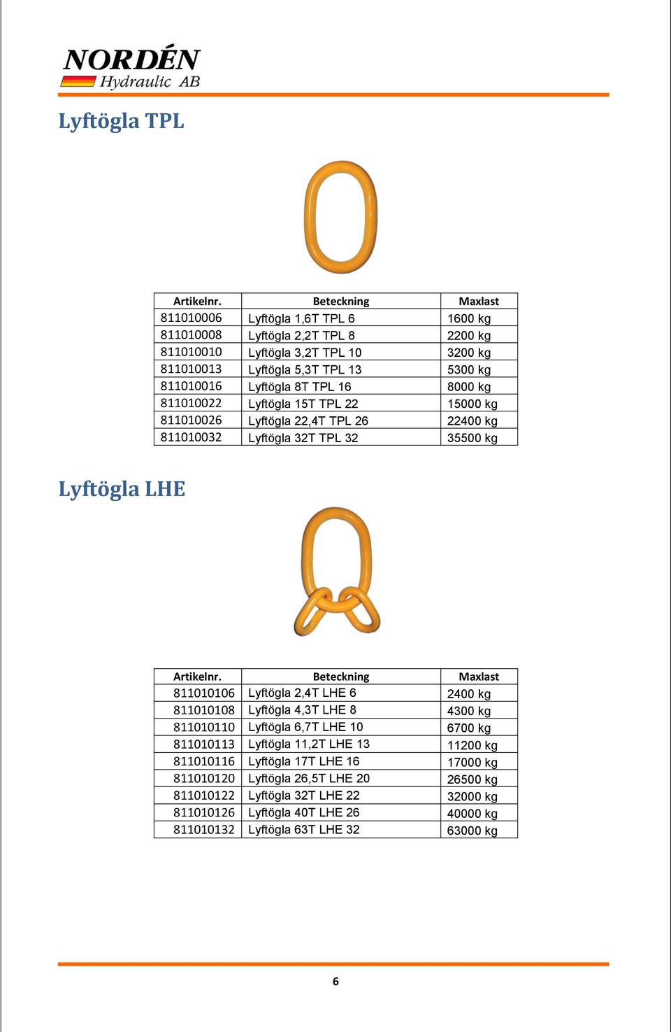 811010106 Lyftögla 2,4T LHE 6 2400 kg 811010108 Lyftögla 4,3T LHE 8 4300 kg 811010110 Lyftögla 6,7T LHE 10 6700 kg 811010113 Lyftögla 11,2T LHE 13 11200 kg 811010116