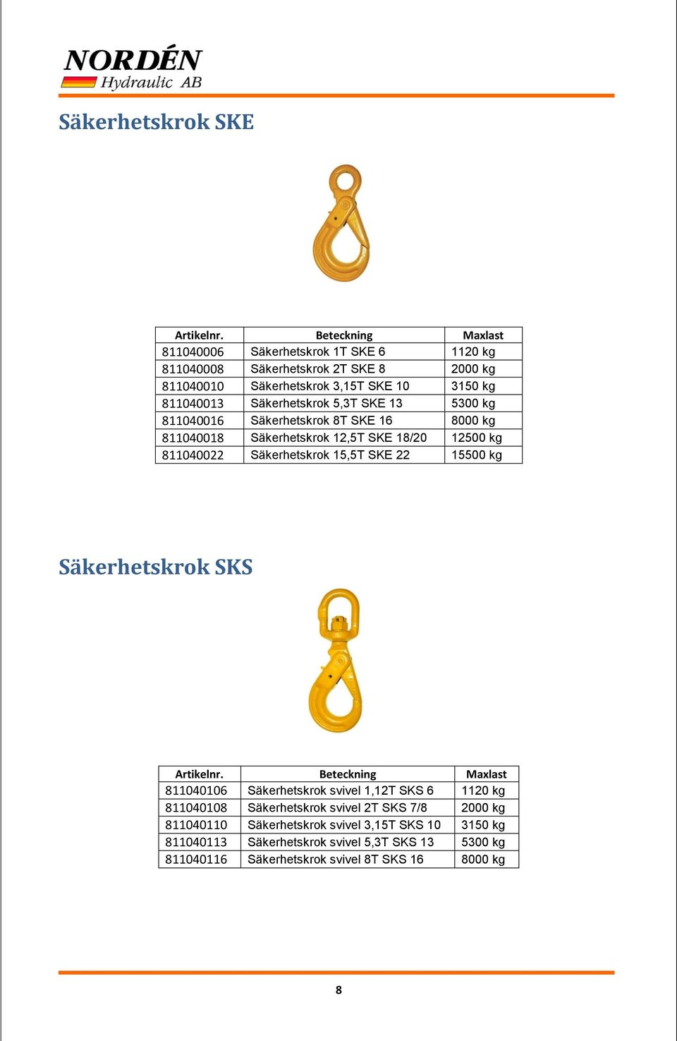 Säkerhetskrok 15,5T SKE 22 15500 kg Säkerhetskrok SKS 811040106 Säkerhetskrok svivel 1,12T SKS 6 1120 kg 811040108 Säkerhetskrok svivel 2T SKS 7/8