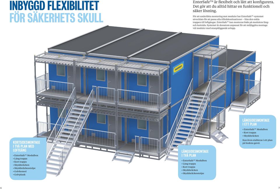 EnterSafe kan monteras både på modulens långoch kortsida. Systemet är dessutom anpassat för att möjliggöra montage vid moduler med utanpåliggande avlopp.