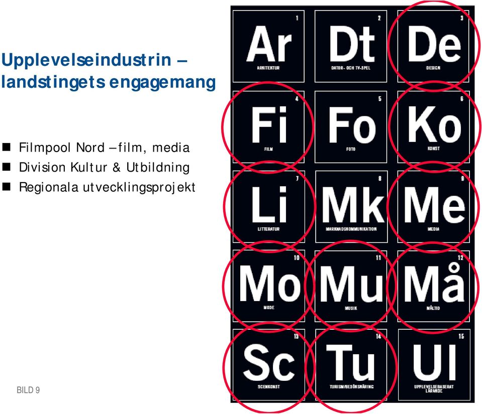 media Division Kultur &