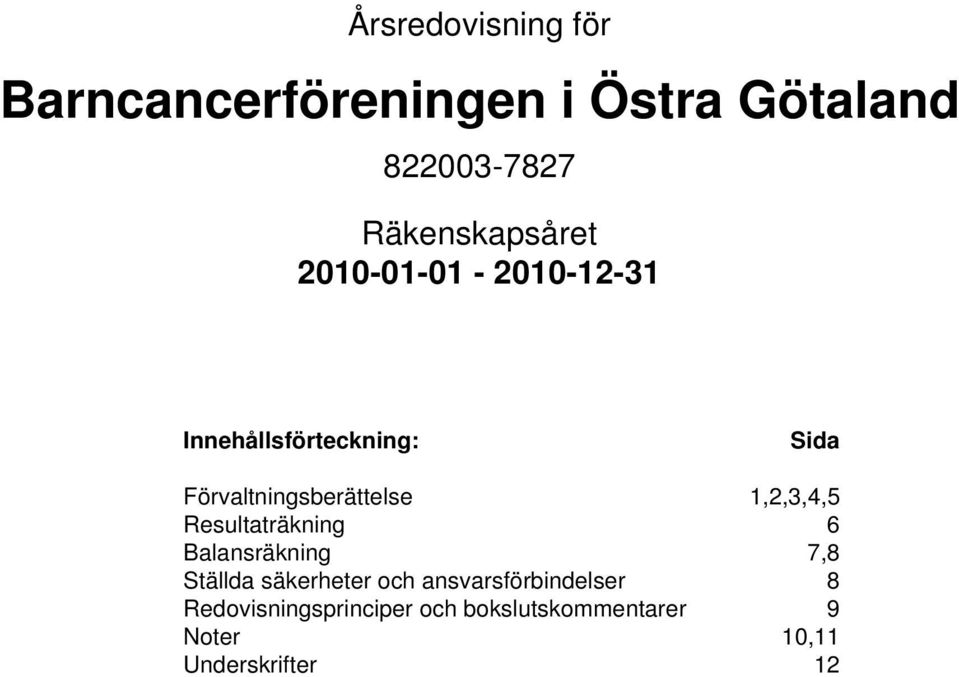 1,2,3,4,5 Resultaträkning 6 Balansräkning 7,8 Ställda säkerheter och