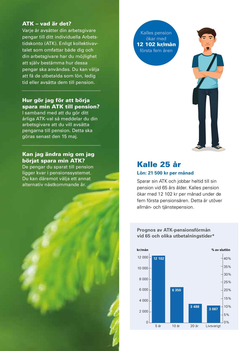 Du kan välja att få de utbetalda som lön, ledig tid eller avsätta dem till pension. Kalles pension 12 12 Hur gör jag för att börja spara min ATK till pension?