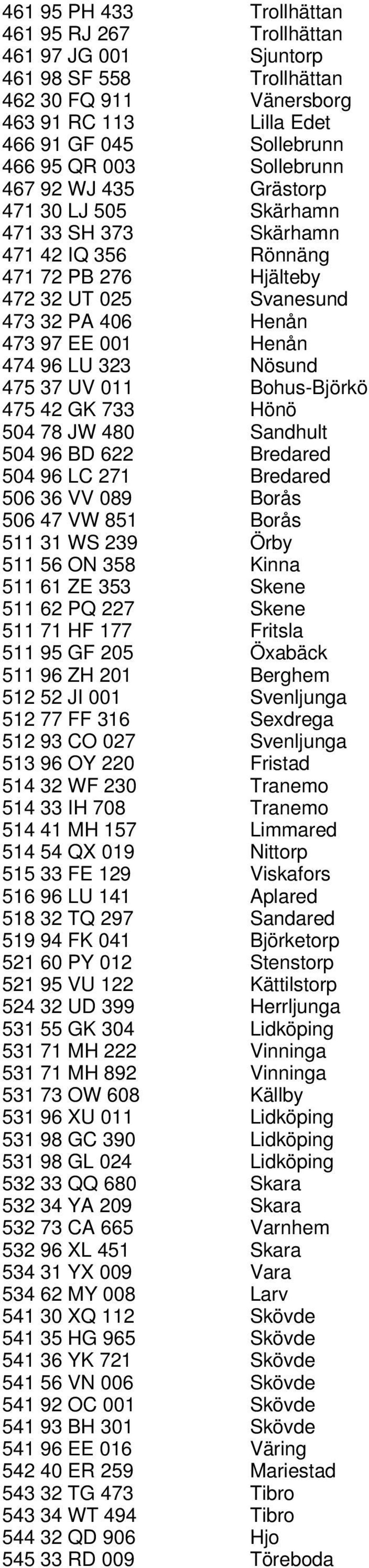 323 Nösund 475 37 UV 011 Bohus-Björkö 475 42 GK 733 Hönö 504 78 JW 480 Sandhult 504 96 BD 622 Bredared 504 96 LC 271 Bredared 506 36 VV 089 Borås 506 47 VW 851 Borås 511 31 WS 239 Örby 511 56 ON 358