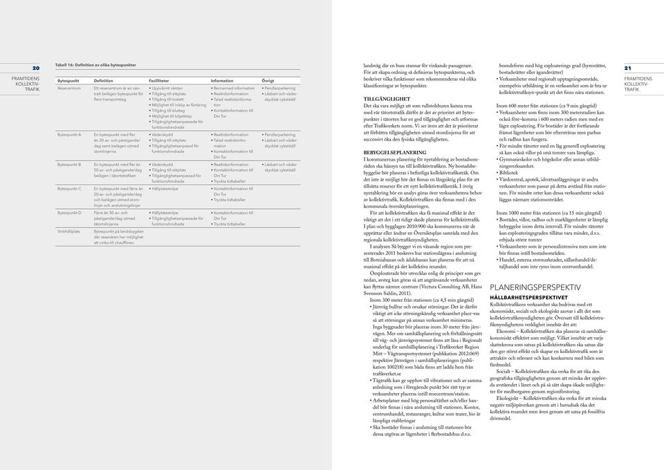 50 av- och påstigande/dag belägen i tätortstrafiken En bytespunkt med färre än 20 av- och påstigande/dag och belägen utmed stomlinjer och anslutningslinjer Färre än 50 av- och påstigande/dag utmed