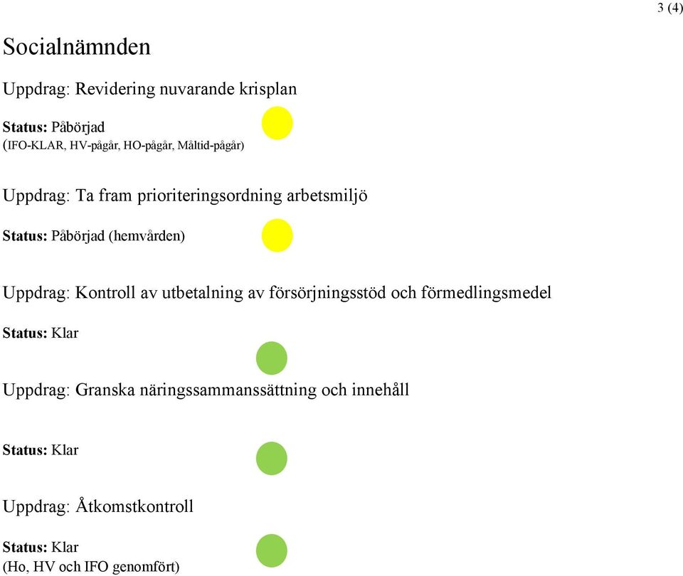 Uppdrag: Kontroll av utbetalning av försörjningsstöd och förmedlingsmedel Status: Klar Uppdrag: Granska