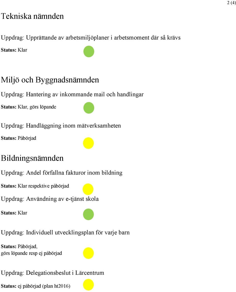 Uppdrag: Andel förfallna fakturor inom bildning Status: Klar respektive påbörjad Uppdrag: Användning av e-tjänst skola Status: Klar Uppdrag: