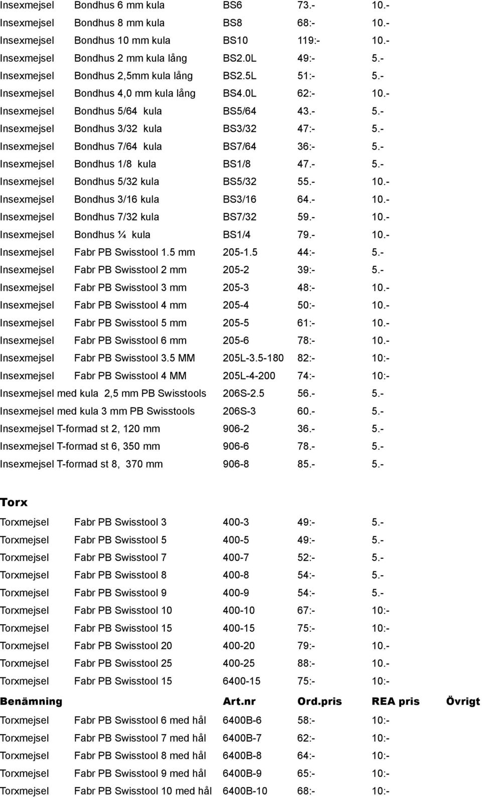 - Insexmejsel Bondhus 7/64 kula BS7/64 36:- 5.- Insexmejsel Bondhus 1/8 kula BS1/8 47.- 5.- Insexmejsel Bondhus 5/32 kula BS5/32 55.- 10.- Insexmejsel Bondhus 3/16 kula BS3/16 64.- 10.- Insexmejsel Bondhus 7/32 kula BS7/32 59.
