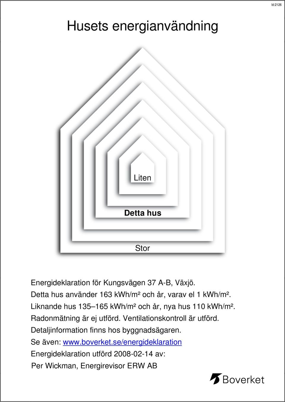 Liknande hus 135 165 kwh/m² och år, nya hus 110 kwh/m². Radonmätning är ej utförd.