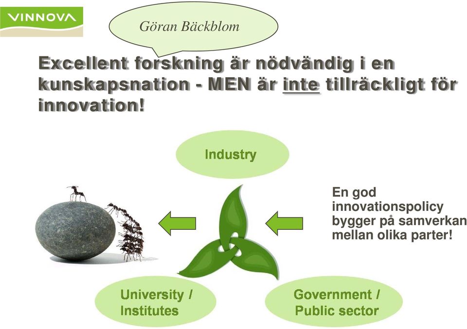 tillräckligt för innovation!