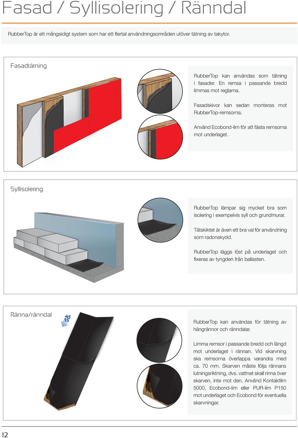 Syllisolering RubberTop lämpar sig mycket bra som isolering i exempelvis syll och grundmurar. Tätskiktet är även ett bra val för användning som radonskydd.