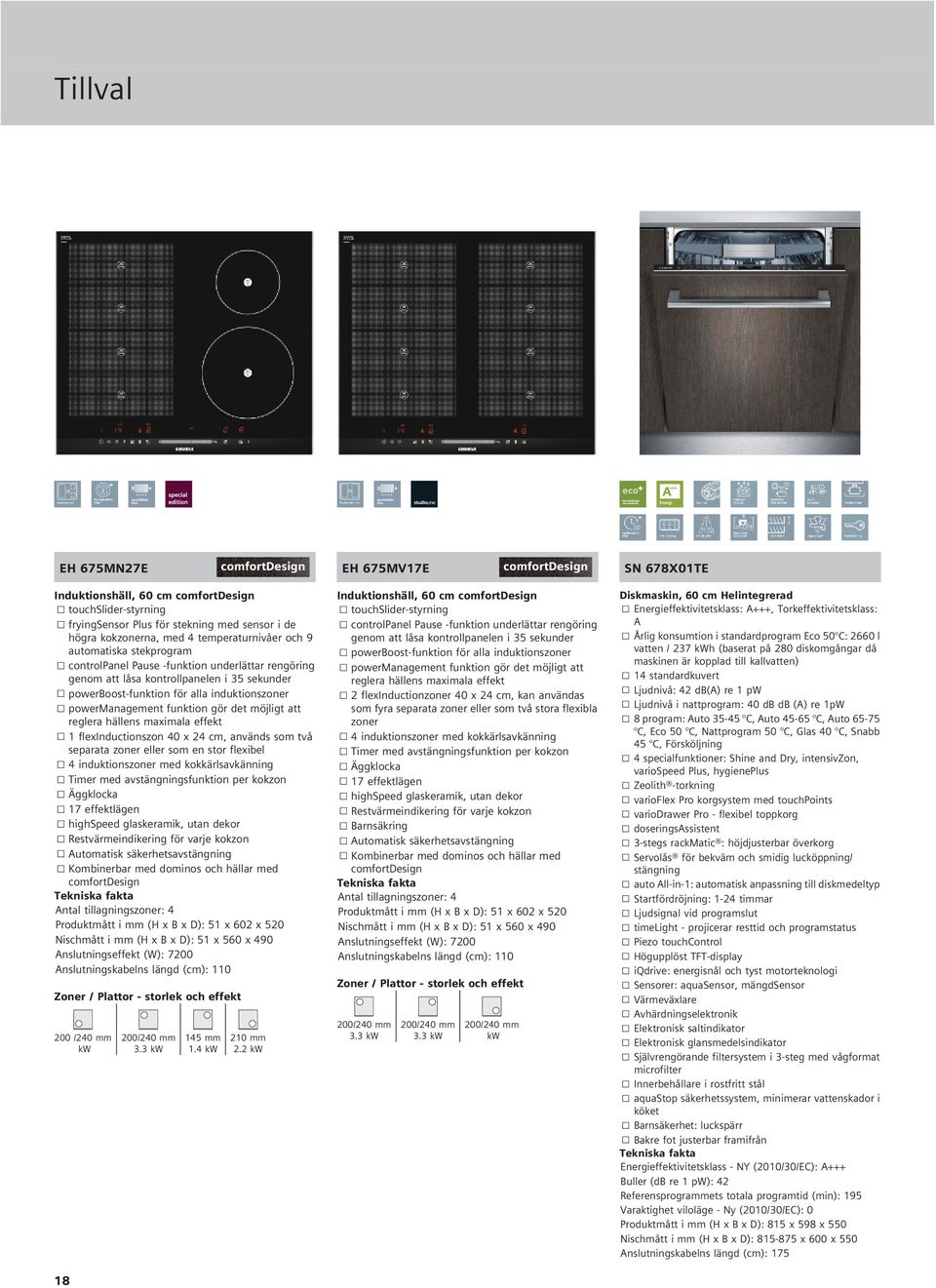 temperaturnivåer och 9 genom att låsa kontrollpanelen i 35 sekunder Årlig konsumtion i standardprogram co 50 C: 2660 l automatiska stekprogram powerboost-funktion för alla induktionszoner vatten /