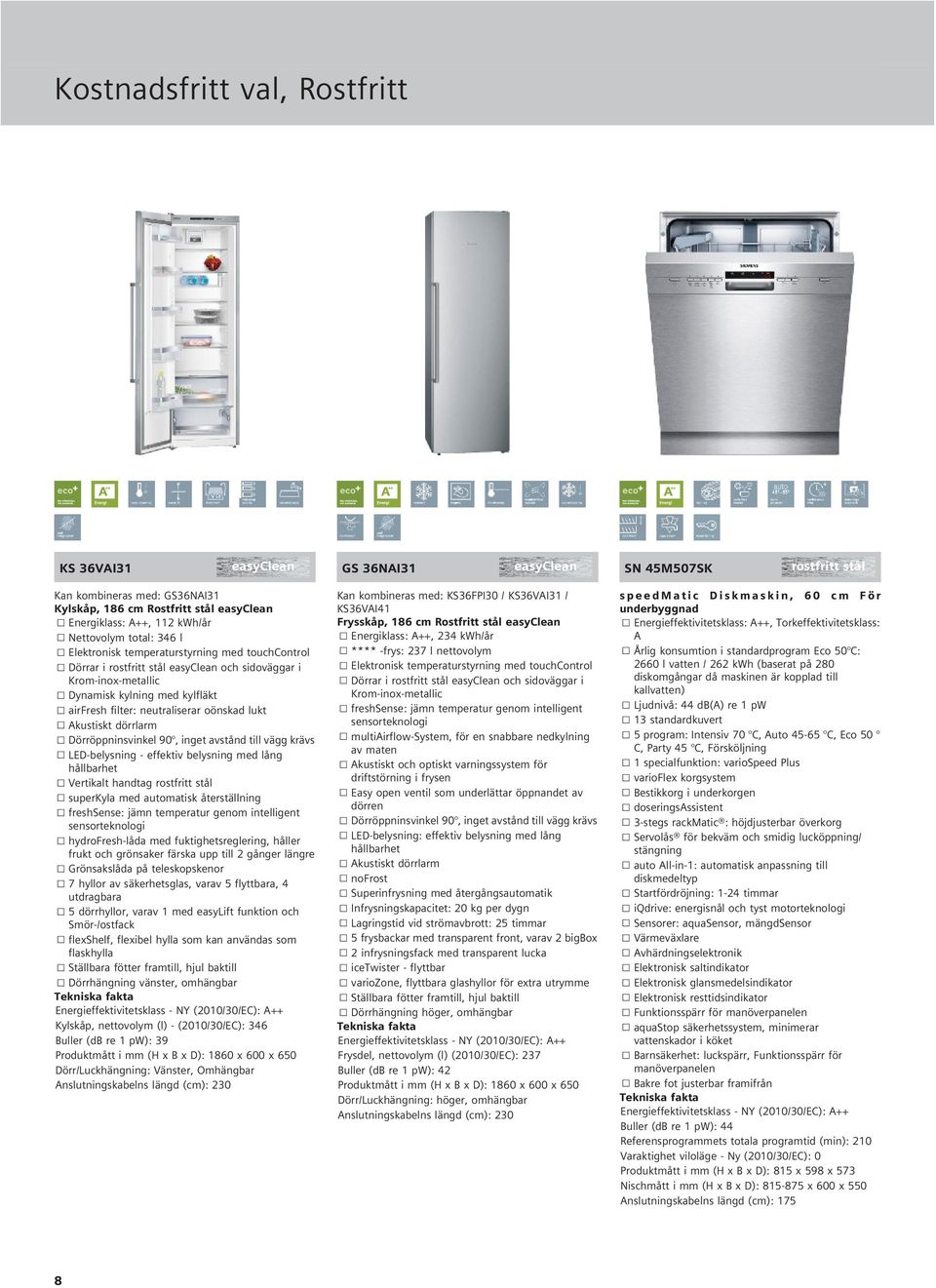 total: 346 l nergiklass: A++, 234 kwh/år A lektronisk temperaturstyrning med touchcontrol **** -frys: 237 l nettovolym Årlig konsumtion i standardprogram co 50 C: Dörrar i rostfritt stål easyclean