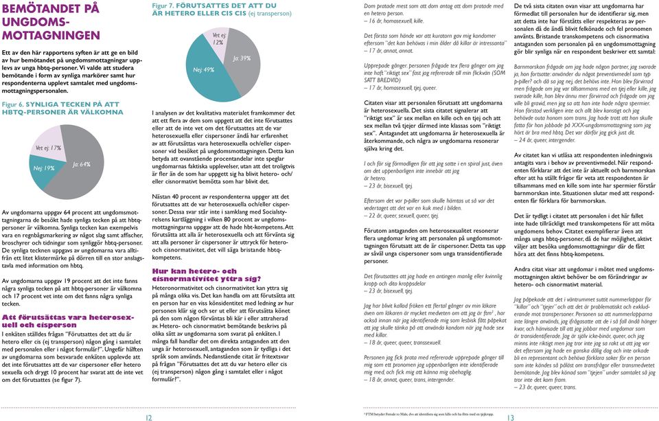 SYNLIGA TECKEN PÅ ATT HBTQ-PERSONER ÄR VÄLKOMNA Vet ej: 17% Nej: 19% Ja: 64% Av ungdomarna uppgav 64 procent att ungdomsmottagningarna de besökt hade synliga tecken på att hbtqpersoner är välkomna.
