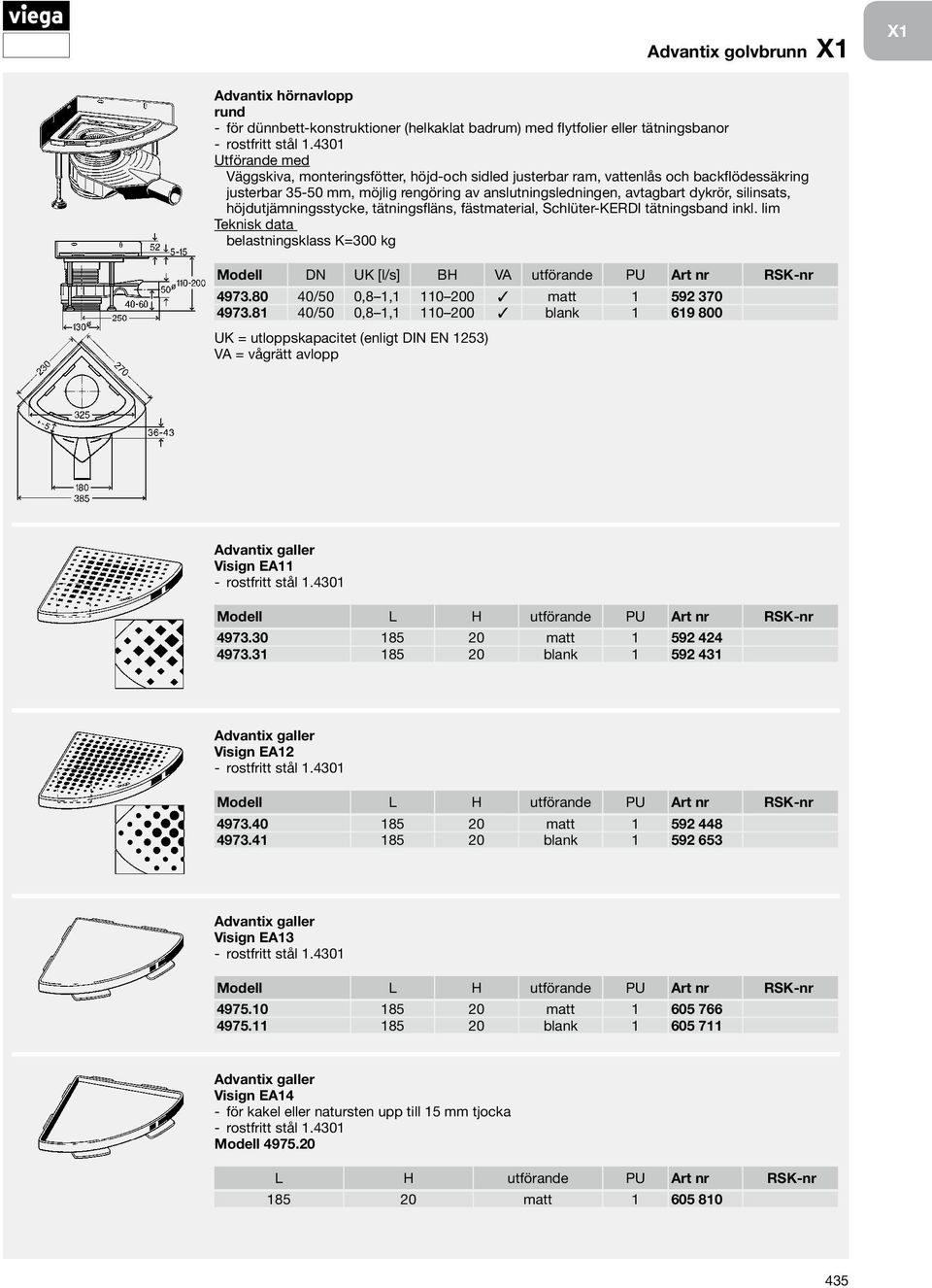 höjdutjämningsstycke, tätningsfläns, fästmaterial, Schlüter-KERDI tätningsband inkl. lim Modell DN UK [l/s] BH VA utförande PU Art nr RSK-nr 4973.80 40/50 0,8 1,1 110 200 matt 1 592 370 4973.