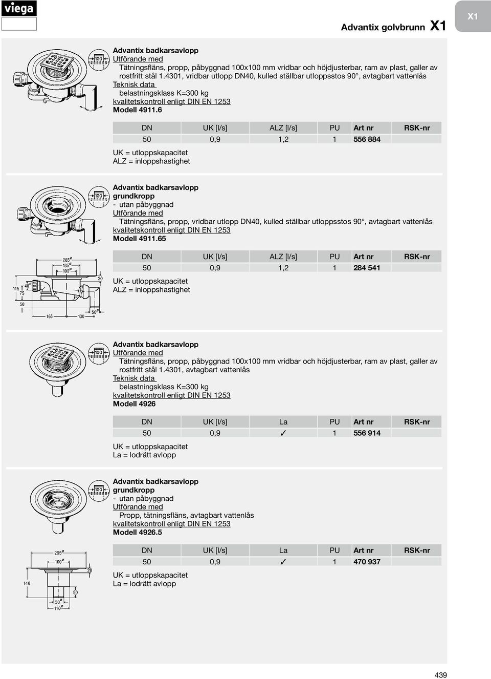 6 DN UK [l/s] ALZ [l/s] PU Art nr RSK-nr 50 0,9 1,2 1 556 884 ALZ = inloppshastighet grundkropp utan påbyggnad Tätningsfläns, propp, vridbar utlopp DN40, kulled ställbar utloppsstos 90, avtagbart