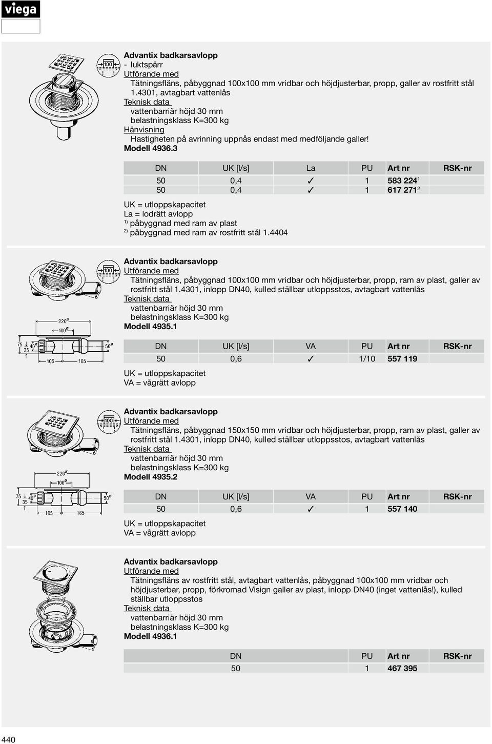3 DN UK [l/s] La PU Art nr RSK-nr 50 0,4 1 583 224 1 50 0,4 1 617 271 2 La = lodrätt avlopp 1) påbyggnad med ram av plast 2) påbyggnad med ram av rostfritt stål 1.
