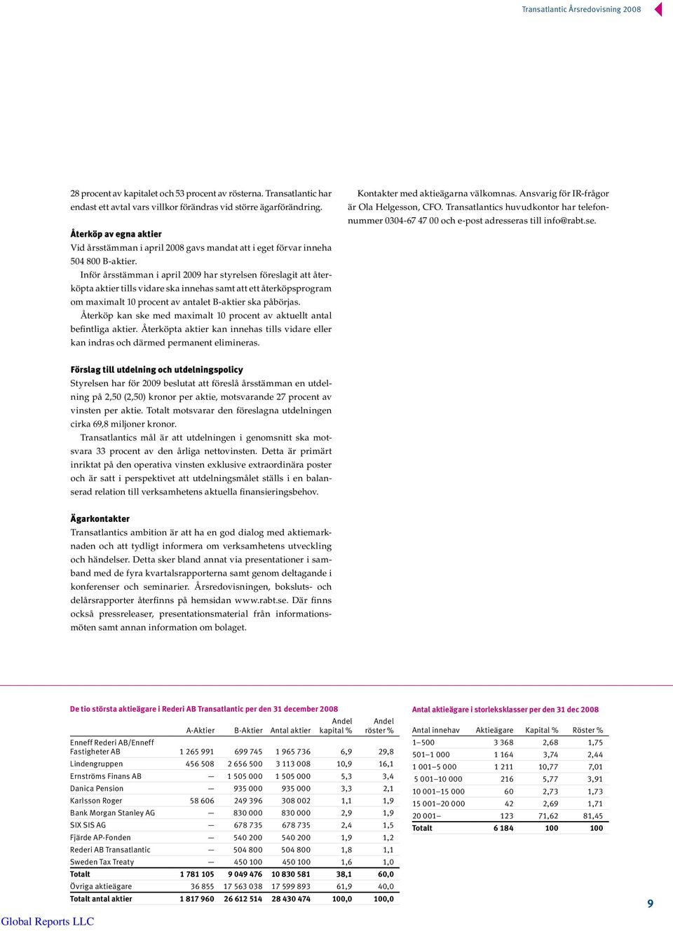 Inför årsstämman i april 2009 har styrelsen föreslagit att återköpta aktier tills vidare ska innehas samt att ett återköpsprogram om maximalt 10 procent av antalet B-aktier ska påbörjas.