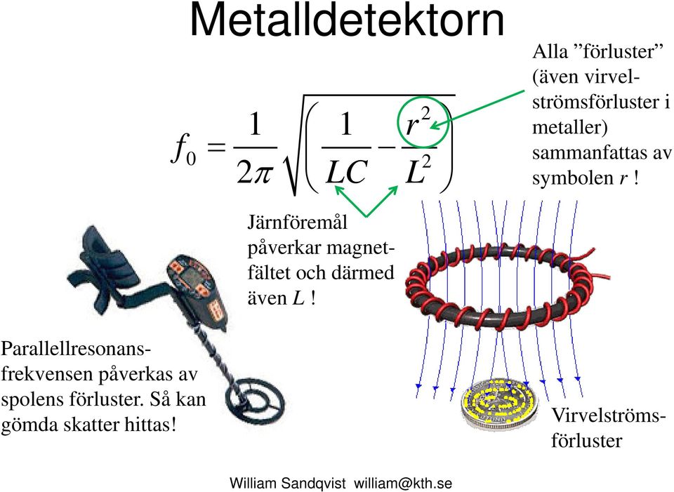 f Metalldetektorn 1 1 = 2π LC r L 0 2 Järnföremål påverkar magnetfältet