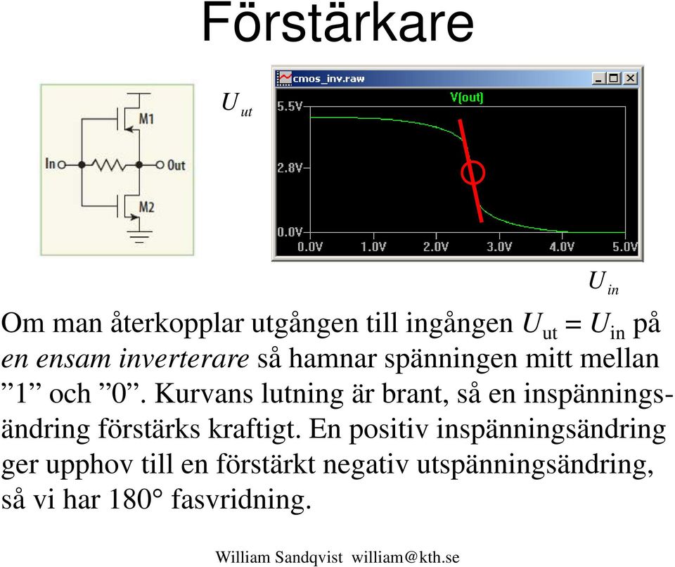 Kurvans lutning är brant, så en inspänningsändring förstärks kraftigt.