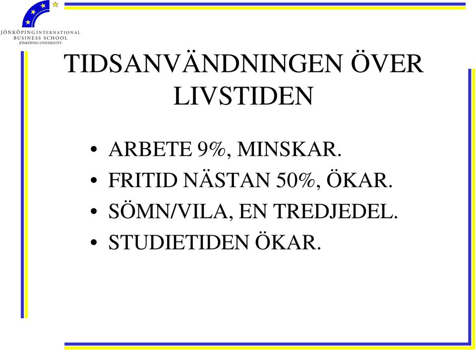 FRITID NÄSTAN 50%, ÖKAR.