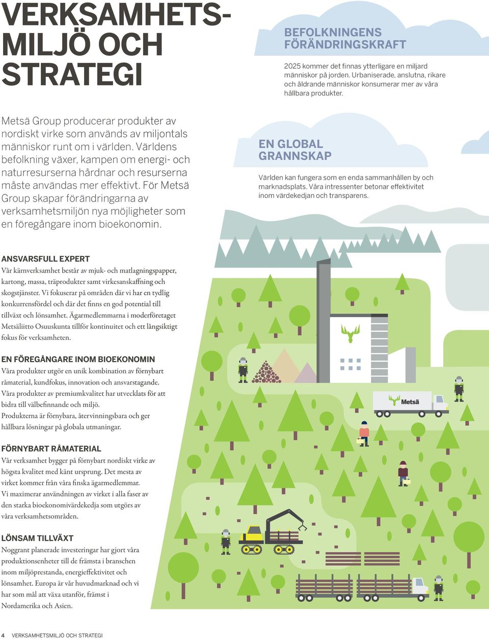 Metsä Group producerar produkter av nordiskt virke som används av miljontals människor runt om i världen.