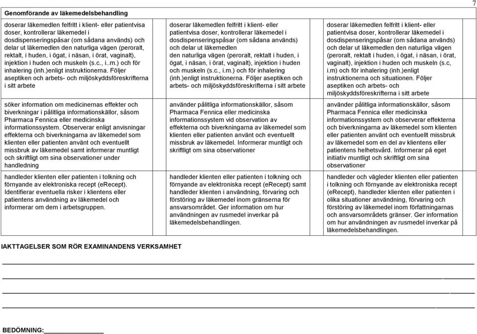 Följer aseptiken och arbets- och miljöskyddsföreskrifterna i sitt arbete söker information om medicinernas effekter och biverkningar i pålitliga informationskällor, såsom Pharmaca Fennica eller