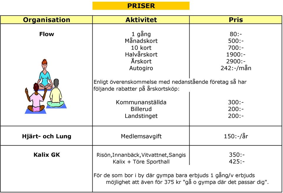 200:- Landstinget 200:- Hjärt- och Lung Medlemsavgift 150:-/år Kalix GK Risön,Innanbäck,Vitvattnet,Sangis 350:- Kalix + Töre