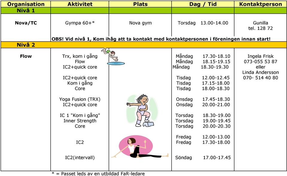 15 073-055 53 87 IC2+quick core Måndag 18.30-19.30 eller Linda Andersson IC2+quick core Tisdag 12.00-12.45 070-514 40 80 Kom i gång Tisdag 17.15-18.00 Core Tisdag 18.00-18.