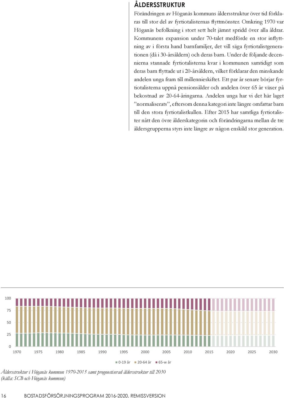 Kommunens expansion under 70-talet medförde en stor inflyttning av i första hand barnfamiljer, det vill säga fyrtiotalistgenerationen (då i 30-årsåldern) och deras barn.