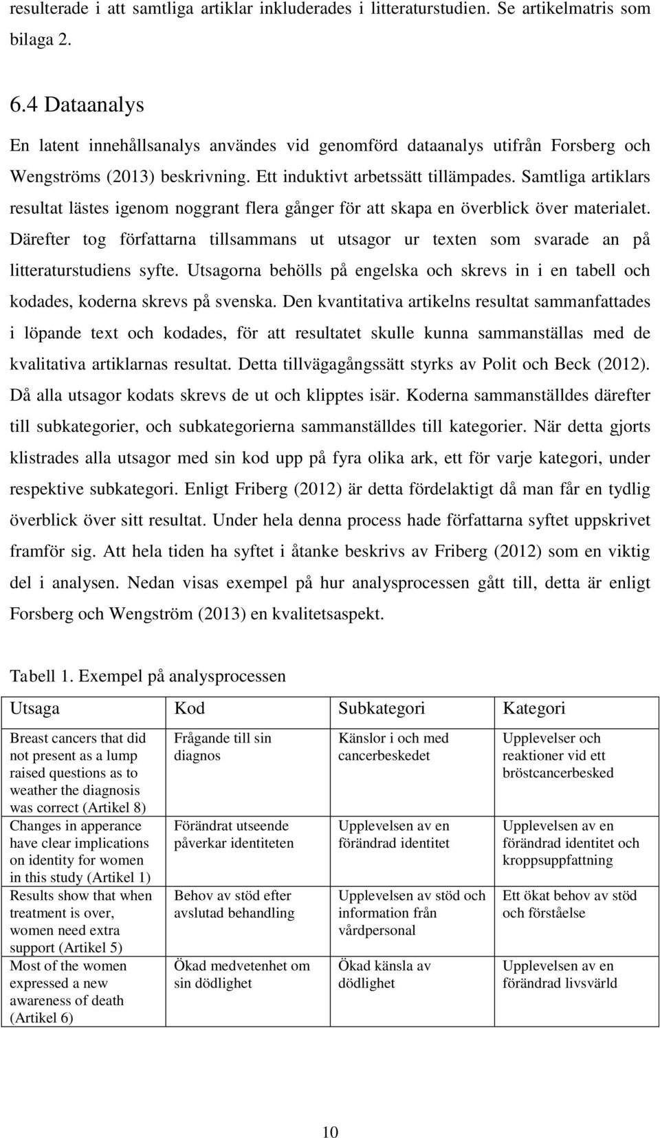 Samtliga artiklars resultat lästes igenom noggrant flera gånger för att skapa en överblick över materialet.