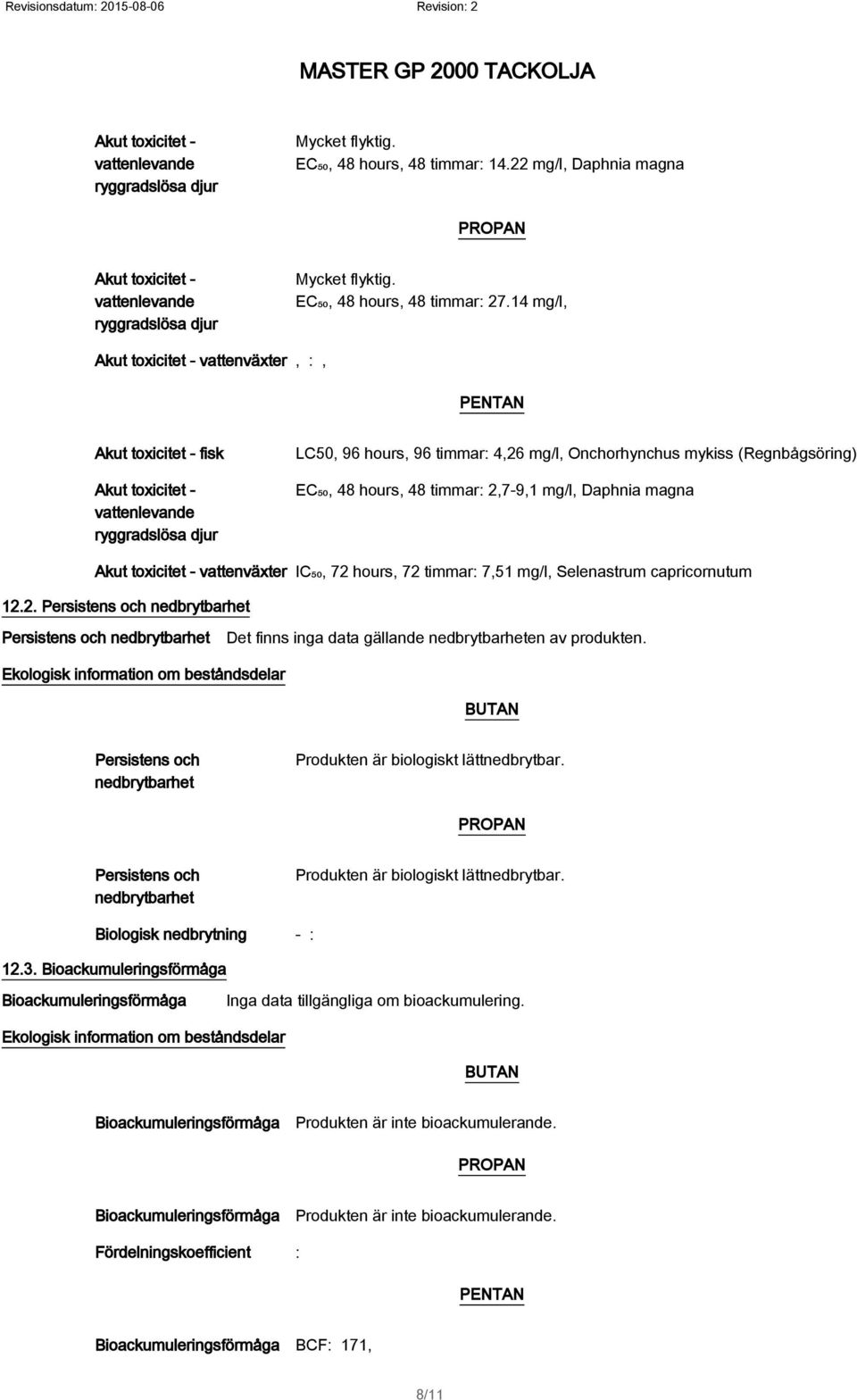 14 mg/l, Akut toxicitet - vattenväxter, :, PENTAN Akut toxicitet - fisk Akut toxicitet - vattenlevande ryggradslösa djur LC50, 96 hours, 96 timmar: 4,26 mg/l, Onchorhynchus mykiss (Regnbågsöring)