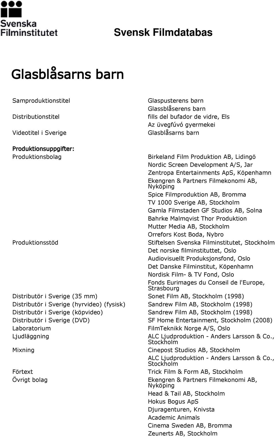AB, Nyköping Spice Filmproduktion AB, Bromma TV 1000 Sverige AB, Stockholm Gamla Filmstaden GF Studios AB, Solna Bahrke Malmqvist Thor Produktion Mutter Media AB, Stockholm Orrefors Kost Boda, Nybro